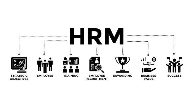 HR Recruitment in Bangalore